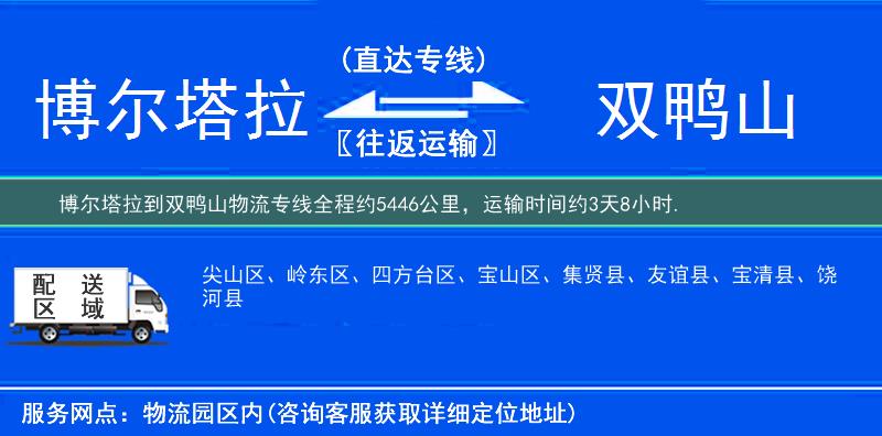 博爾塔拉到雙鴨山物流專線
