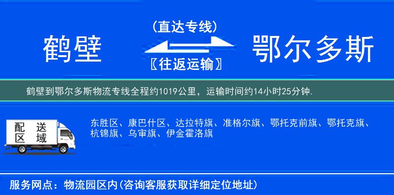 鶴壁到鄂爾多斯物流專線