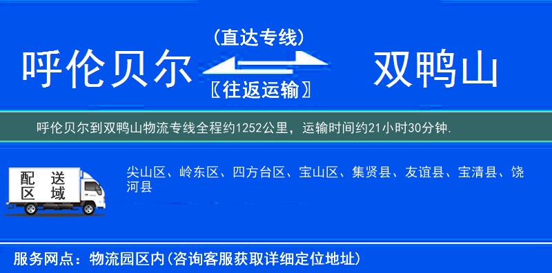 呼倫貝爾到雙鴨山物流專線