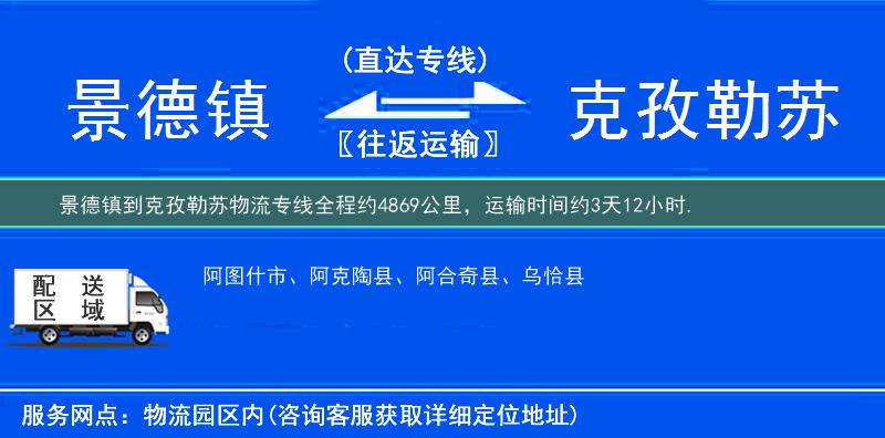 景德鎮到克孜勒蘇物流專線