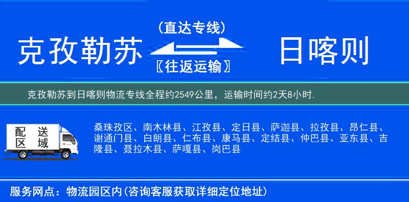 克孜勒蘇到日喀則物流專線