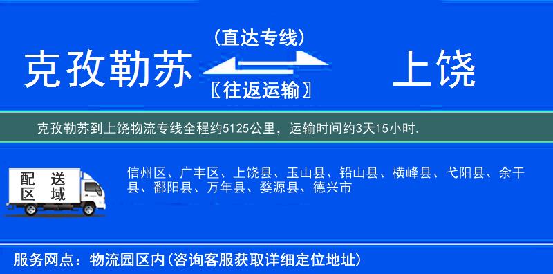 克孜勒蘇到上饒物流專線