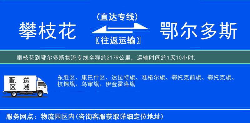 攀枝花到鄂爾多斯物流專線