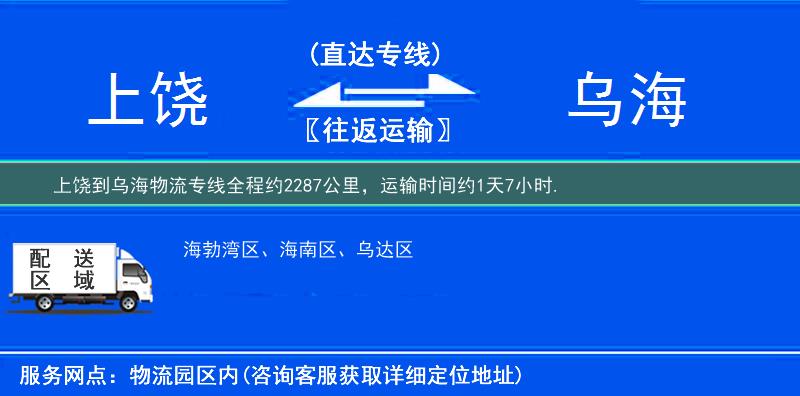 上饒到烏海物流專線
