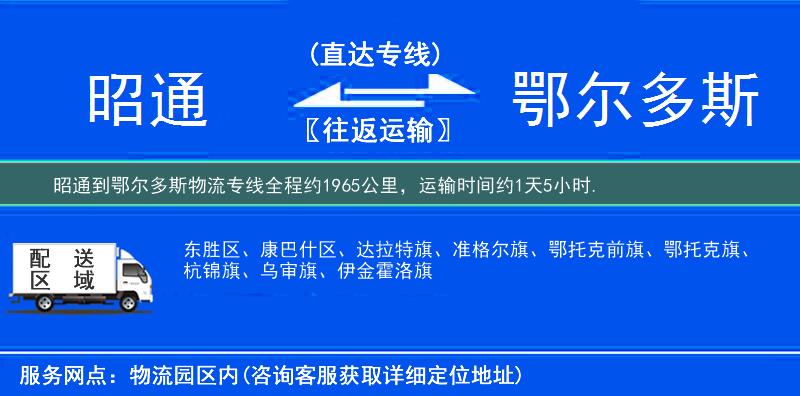 昭通到鄂爾多斯物流專線